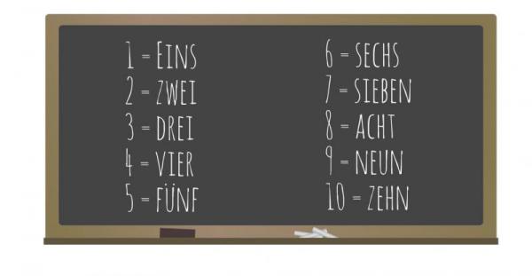 Tellen in het Duits