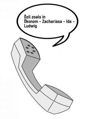 Het Duits telefoonalfabet