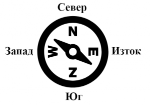 directions in Bulgarian