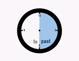 tempo