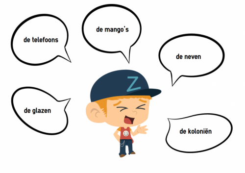 der Plurar