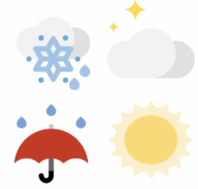 météo