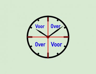 Dutch clock