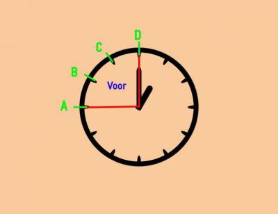 next hour