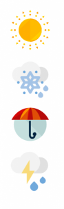 weather
