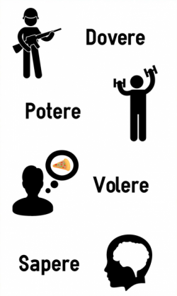 verbi modali o servili