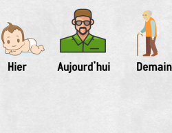 Les adverbes