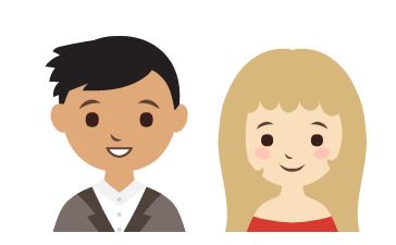 gender